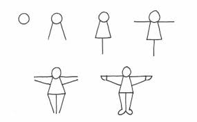 The details must be deleted, the main cartoon drawings, cute drawings, doodle drawings, doodle art, machine silhouette portrait, stick figure drawing, mermaid drawings, drawing for kids. How To Teach A 5 To 10 Year Old To Draw A Person