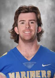 2025 Football Roster