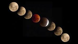 Gerhana bulan terjadi ketika matahari, bumi dan bulan pada satu garis lurus. Gerhana Bulan Penuh Terlama Terjadi Pada 27 Juli 2018 Tekno Tempo Co