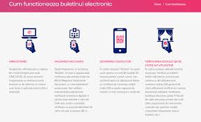 1 rezultat pentru eticheta registrul electronic national de vaccinari. Platforma Vaccin Live Este Prima Care OferÄ Un Buletin Electronic De Vaccinare Cum Il ObÈii