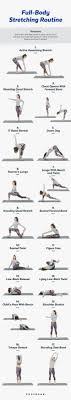 You've found online or otherwise. Full Body Stretch Routine For Better Flexibility Coolguides