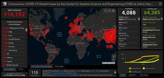 It was first identified in december 2019 in wuhan,. Conseils Pour Les Journalistes Couvrant Le Covid 19 Global Investigative Journalism Network