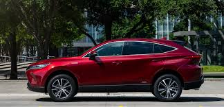 The Toyota Venza Is Back As An Elegant Hybrid Suv A Girls Guide To Cars