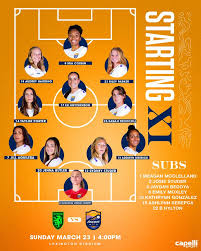 Our XI are locked in 🔒