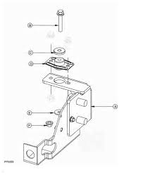 A wiring diagram is a kind of schematic which uses abstract pictorial symbols to show all the interconnections of components in a system. John Deere G100 Lawn Mower Tm 2020 Service Repair Manual Manual4you