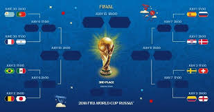 Eurosport, hareket halindeyken futbol haberlerine ulaşma kaynağınız. Grup Asamasi Sona Erdi Dunya Kupasi Son 16 Eslesmeleri Belli Oldu Fifa Dunya Kupasi 2018 Fotomac