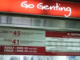 Jalan gombak is a long trunk road that connects kuala lumpur to pahang. Getting To Genting From Chinatown Kl Jalan Petaling Travel Info Photos