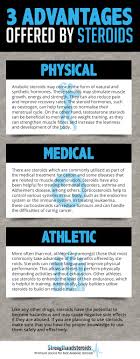 Pin On Strength And Steroids