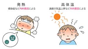 大正健康ナビ