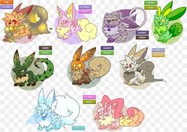 Wattage, size, voltage and reflection angle. Pokemon Types Pokemon Go Haunter Eevee Png 1024x726px Pokemon Types Bulbapedia Drawing Easter Eevee Download Free