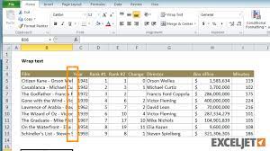 In one easy click, you can tell excel to resize your entire column, row, or even a select set of cells, so that the text fits inside it. How Do You Wrap The Text In A Cell