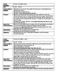 Pin On Online Planning