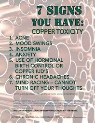Copper Toxicity Symptoms And Treatment