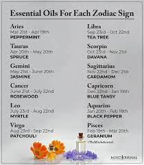 Essential Oils For Each Zodiac Sign In 2021 Zodiac Essential Oils Essential Oils Zodiac Signs