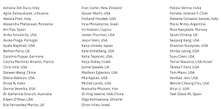 AdornAxis exhibition for NYCJW