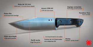 A veces vienen en juegos de diferentes tamaños, colocados con la punta. Cuchillo Spyderco Province I Web Oficial