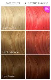 Electric Paradise Uv Reactive In 2021 Pink And Black Hair Dyed Hair Arctic Fox Hair Color