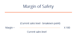 The contribution margins and separate calculations for variable and fixed costs may become complicated. Margin Of Safety Formula Guide To Performing Breakeven Analysis