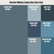 Sherwin Williams Smoky Blue Palette