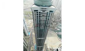 De ce să foloseşti brainly? Top 10 Cele Mai Inalte Blocuri De LocuinÈ›e Din Lume