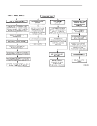 chrysler new yorker manual part 25