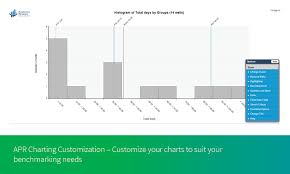 Rushmore Abandonments Performance Review Apr Ihs Markit