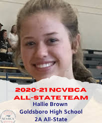 Goldsboro Lady Cougars Volleyball Alumna 2007-2021 की प्रोफ़ाइल