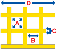 mesh to micron conversion chart blog products for