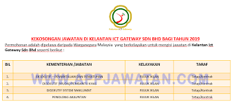 Kelantan ict gateway sdn bhd (kigsb) kumpulan pertanian kelantan berhad (kpkb) kelantan biotech corporation sdn. Jawatan Kosong Terkini Di Kelantan Ict Gateway Sdn Bhd Appjawatan Malaysia