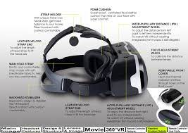Tromso Vr Headset Vr Goggles Vr Glasses Virtual Reality Headset For Iphone 7 6 5 Iphone Plus Virtualrealityheadsetandgam Vr Goggles Vr Glasses Headset