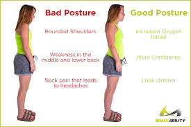 Pin On Pregnancy Pain Maternity Back Supports Postpartum Treatments C Section Recovery