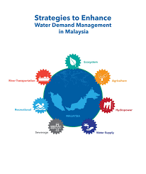 The application of geographical information system Strategies To Enhance Water Demand Management In Malaysia By Academy Of Sciences Malaysia Issuu