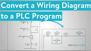 It shows the components of the circuit as simplified shapes, and the power and signal connections between the devices. How To Convert A Basic Wiring Diagram To A Plc Program Youtube