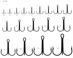 Eagle Claw Hook Size Chart What Fishing To Use Bulk