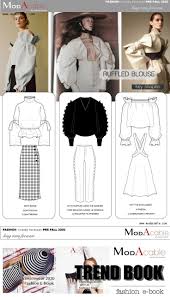 The Cheyenne Experience Colorado Springs As Seen By Nikola Tesla Good Lol Okulu Fashion Trend Forecast Fashion Forecasting 2020 Fashion Trends