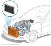 Toyota Corolla Radiator Replacement Cost Estimate