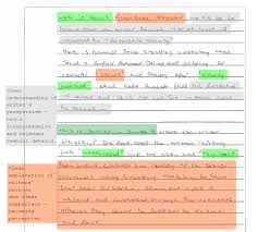 Karl ballard, kaplan financial live online tutor, provides a question debrief for question 5 of the june 2012 paper f5 exam which. 2