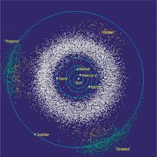 Image result for oort cloud