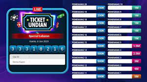 Daftar Pemenang Tiket Undian Special Lebaran Dari Igamble247 Berenang Tiket Lebaran