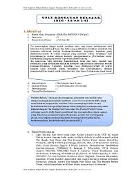 Sebab kali ini kita akan membahas tentang present perfect tense beserta contoh kalimat dan pengertian lengkapnya. Contoh Soal Bahasa Inggris Present Perfect Tense Contoh Soal Terbaru