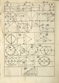 Pin By Yilma Endale Muluneh On Shapes In 2020 Character Design Geometric Shapes Shape Patterns