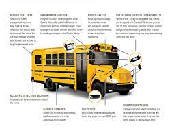 Education Bus Engine School Bus Bus