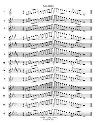 All Flute Scales Gif 612 792 Flute Sheet Music Sheet Music Music Book