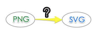 Png To Svg Converter How To Convert Jpg To Svg Png To Svg On Mac