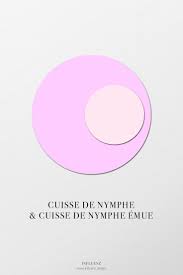 Epingle Sur Archives