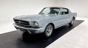 Image result for Silver Blue 1965 Mustang