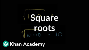 Understanding Square Roots Video Khan Academy