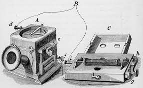 Er entwickelte das kohlemikrofon, das er mit einem elektromagnetischen hörer vereinigte. Lemo Lebendiges Museum Online Ruckblick Oktober 1861 Die Erfindung Des Telefons