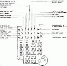 We all know that reading fuse box wiring diagram for 96 chevy s10 is effective, because we can easily get too much info online from your resources. 92 S10 Fuse Panel Diagram Wiring Diagram Post Reactor