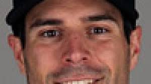 Scott Sizemore: News, Stats, Bio, & More